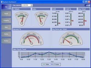 Web Development in Houston
